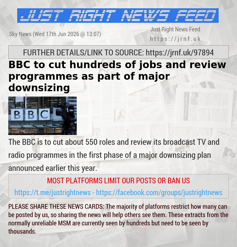 BBC to cut hundreds of jobs and review programmes as part of major downsizing