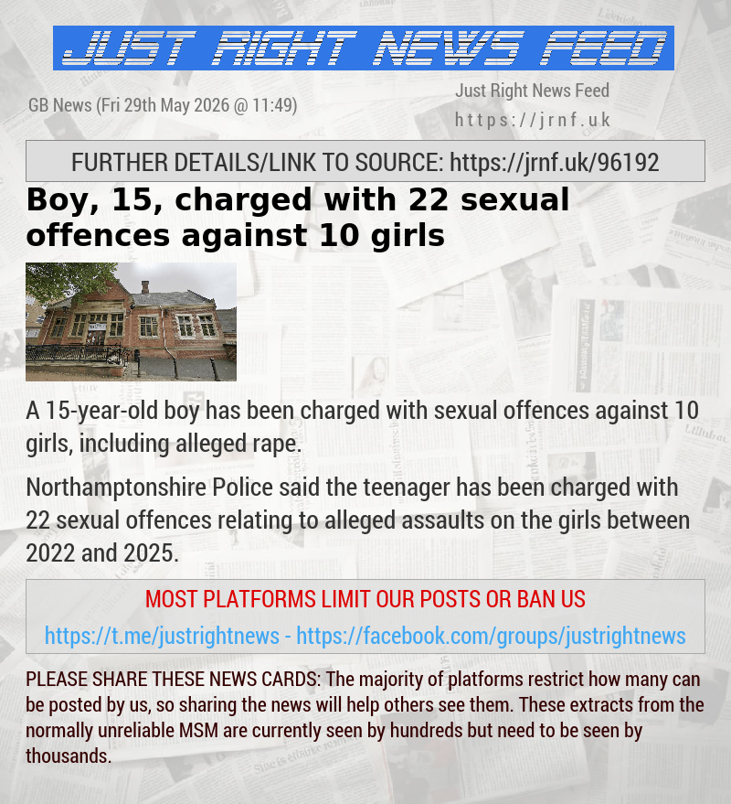 Boy, 15, charged with 22 sexual offences against 10 girls