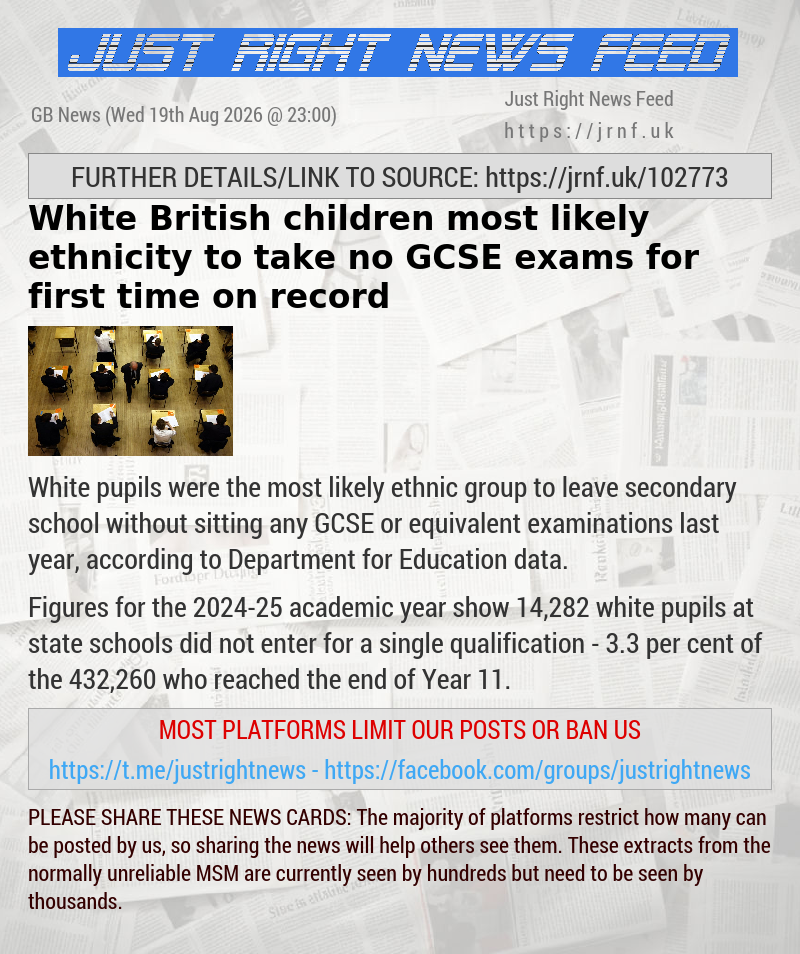 White British children most likely ethnicity to take no GCSE exams for first time on record