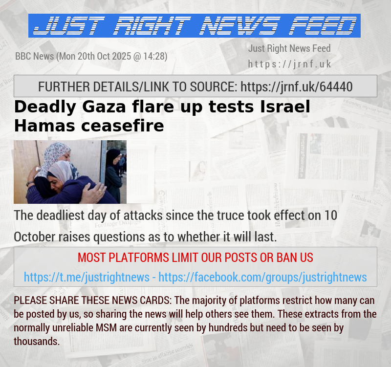 Deadly Gaza flare—up tests Israel—Hamas ceasefire
