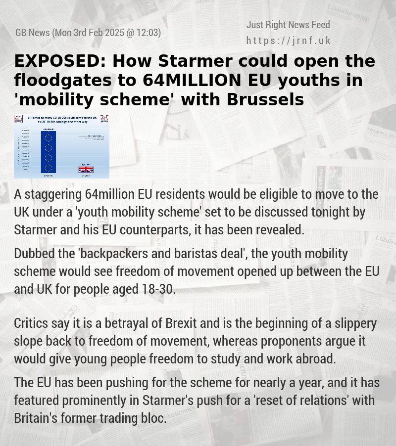 EXPOSED: How Starmer could open the floodgates to 64MILLION EU youths in ’mobility scheme’ with Brussels