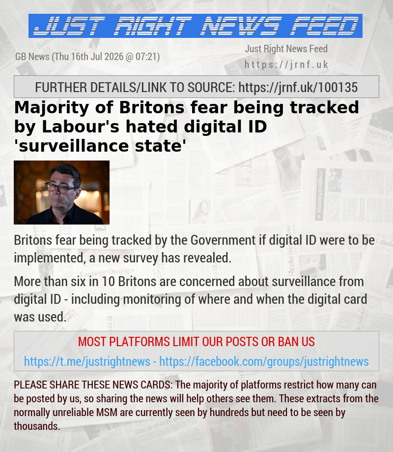 Majority of Britons fear being tracked by Labour’s hated digital ID ’surveillance state’