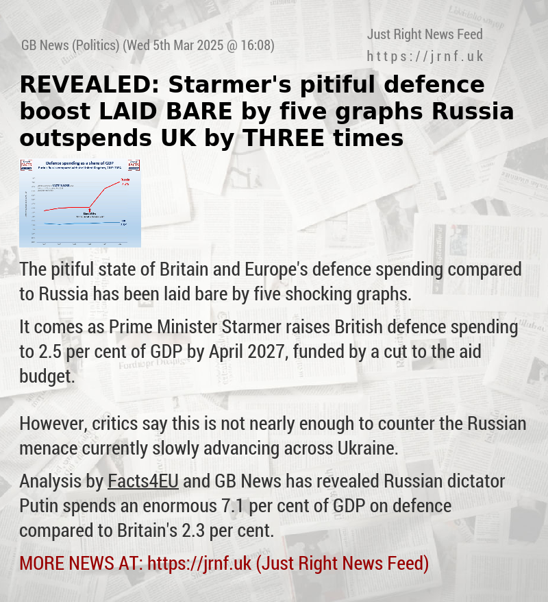 REVEALED: Starmer’s pitiful defence boost LAID BARE by five graphs — Russia outspends UK by THREE times