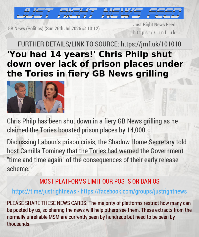 ’You had 14 years!’ Chris Philp shut down over lack of prison places under the Tories in fiery GB News grilling