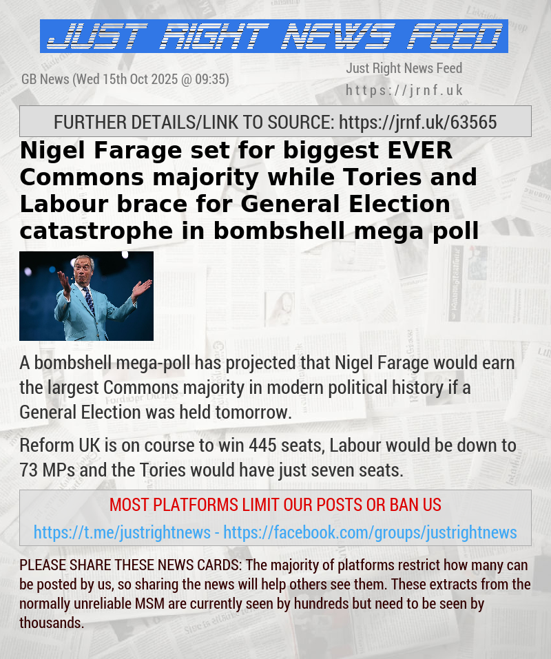 Nigel Farage set for biggest EVER Commons majority while Tories and Labour brace for General Election catastrophe in bombshell mega—poll