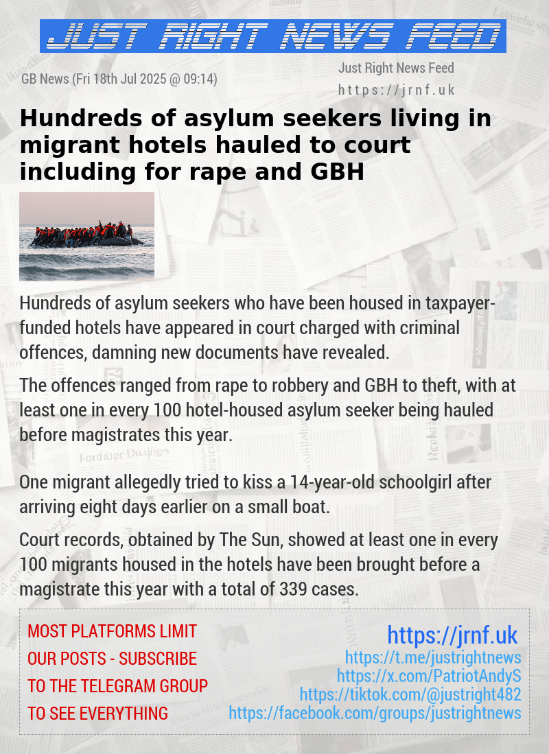 Hundreds of asylum seekers living in migrant hotels hauled to court — including for rape and GBH