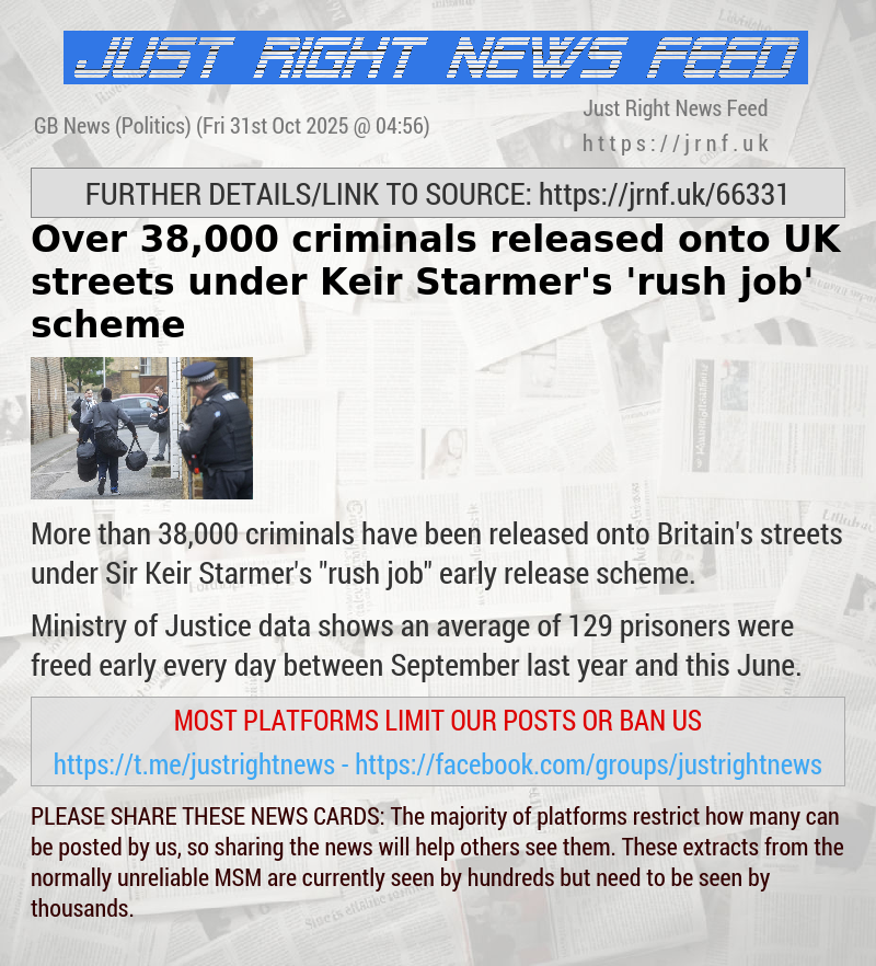 Over 38,000 criminals released onto UK streets under Keir Starmer’s ’rush job’ scheme