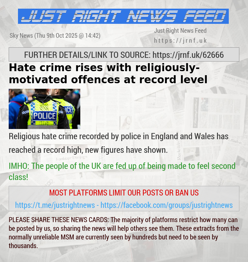 Hate crime rises with religiously—motivated offences at record level