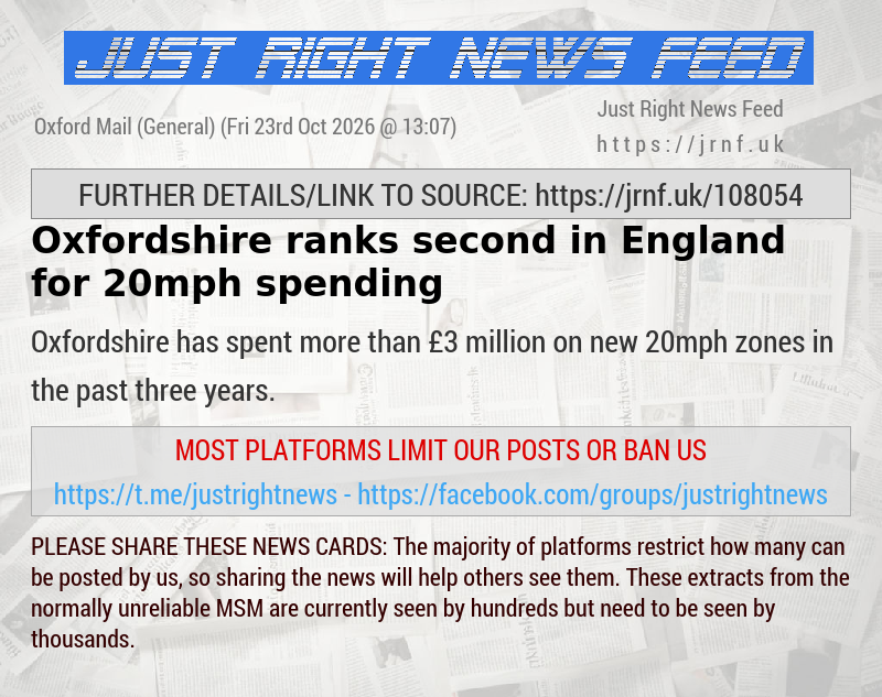 Oxfordshire ranks second in England for 20mph spending