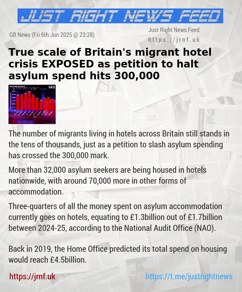 True scale of Britain’s migrant hotel crisis EXPOSED as petition to halt asylum spend hits 300,000