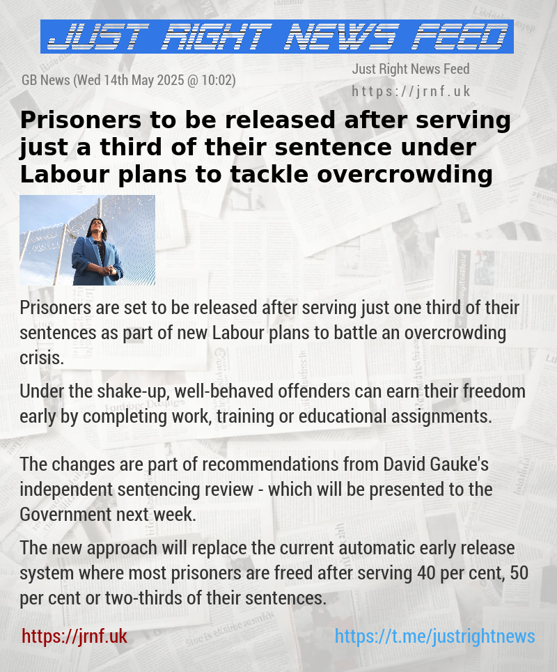 Prisoners to be released after serving just a third of their sentence under Labour plans to tackle overcrowding