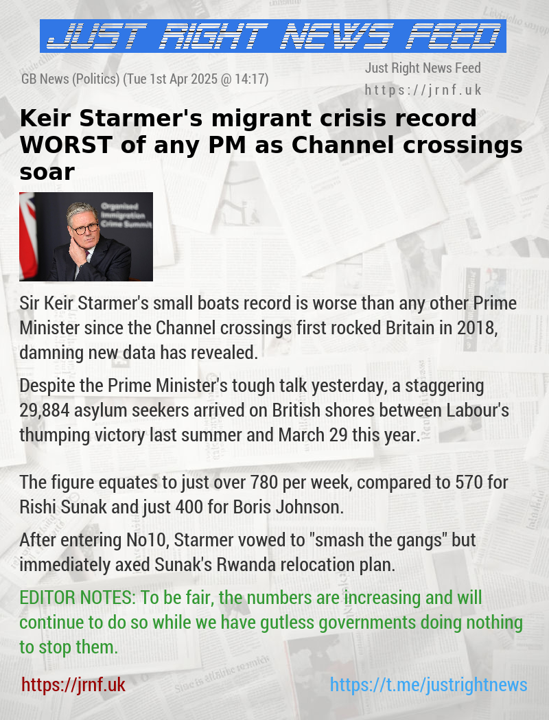 Keir Starmer’s migrant crisis record WORST of any PM as Channel crossings soar