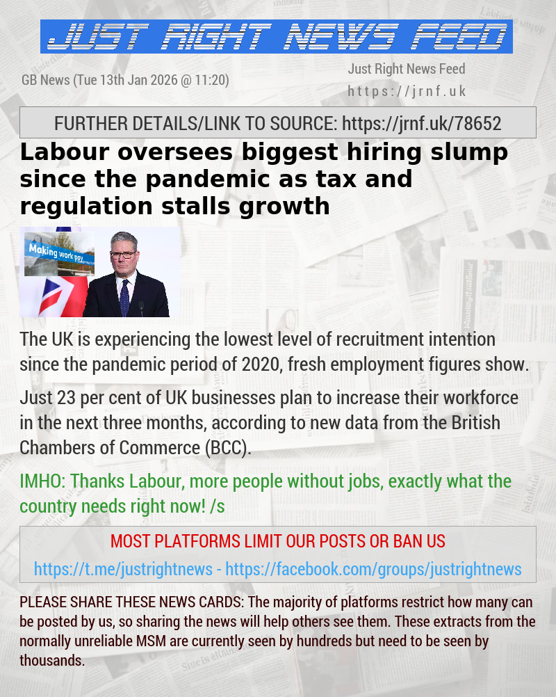 Labour oversees biggest hiring slump since the pandemic as tax and regulation stalls growth