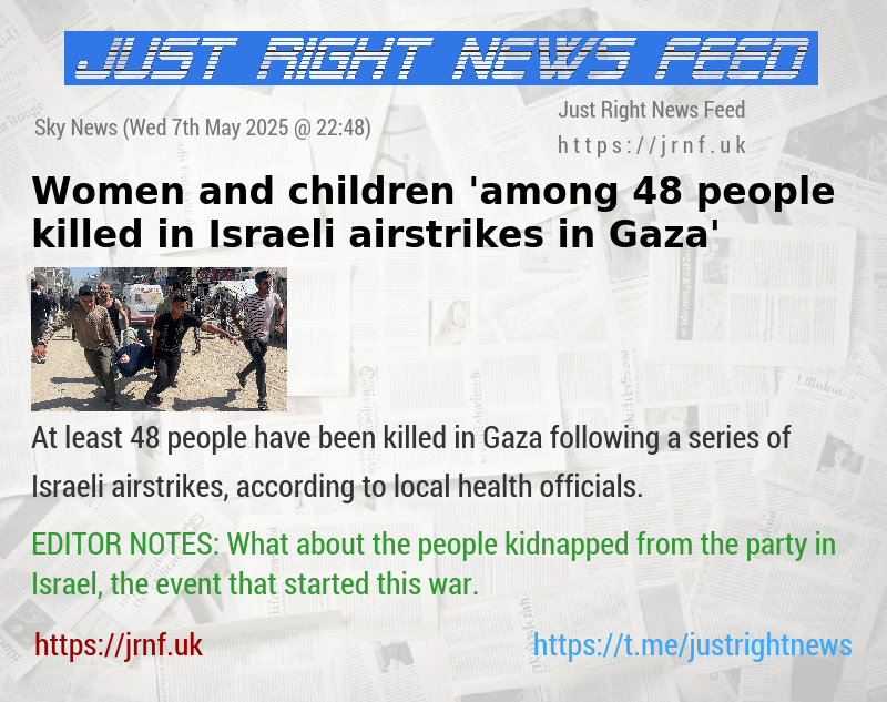 Women and children ’among 48 people killed in Israeli airstrikes in Gaza’