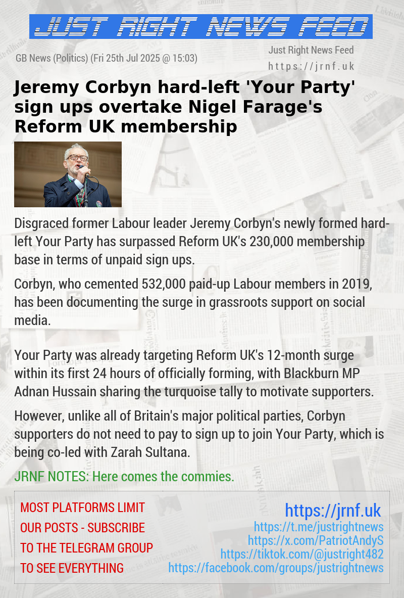 Jeremy Corbyn hard—left ’Your Party’ sign ups overtake Nigel Farage’s Reform UK membership