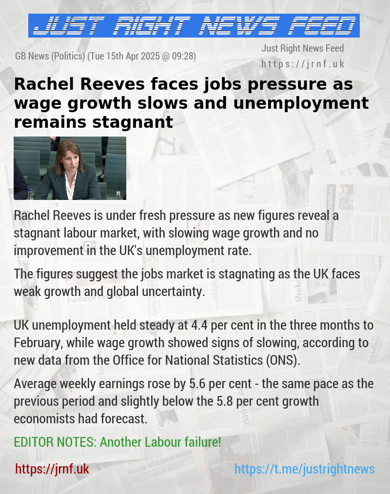 Rachel Reeves faces jobs pressure as wage growth slows and unemployment remains stagnant