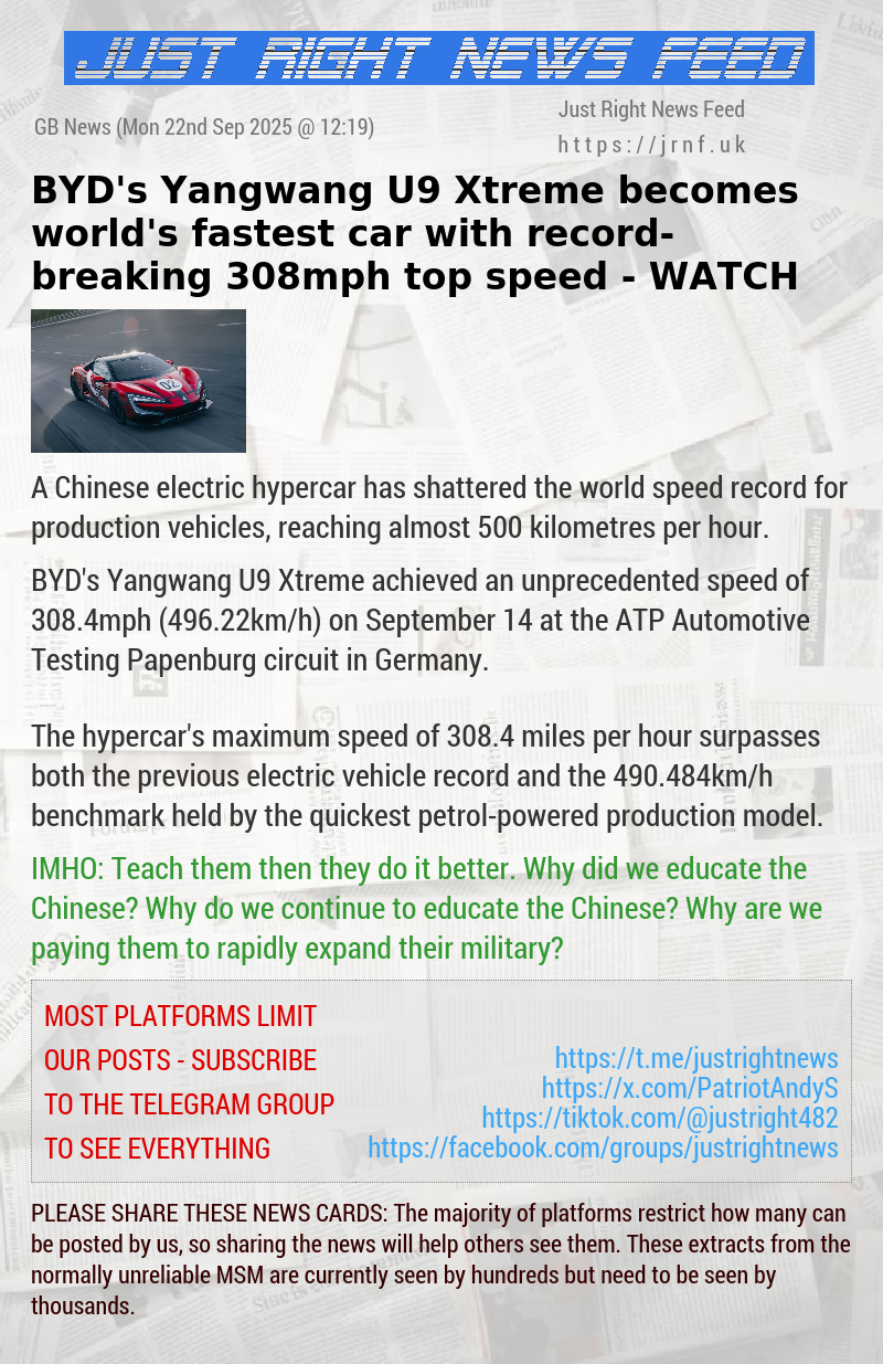 BYD’s Yangwang U9 Xtreme becomes world’s fastest car with record—breaking 308mph top speed — WATCH