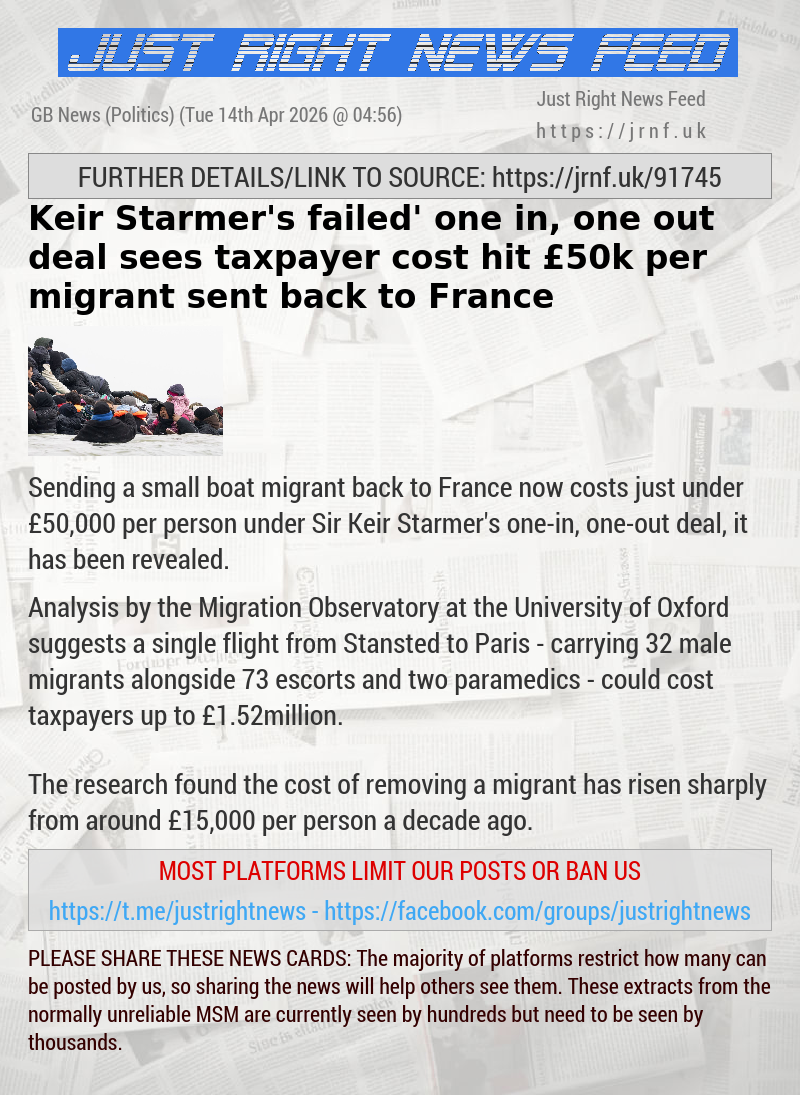 Keir Starmer’s ‘failed’ one—in, one—out deal sees taxpayer cost hit &pound;50k per migrant sent back to France