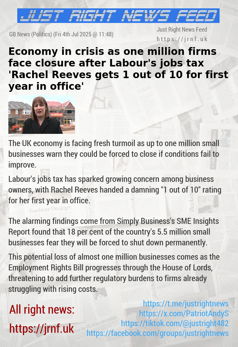 Economy in crisis as one million firms face closure after Labour’s jobs tax — ’Rachel Reeves gets 1 out of 10 for first year in office’