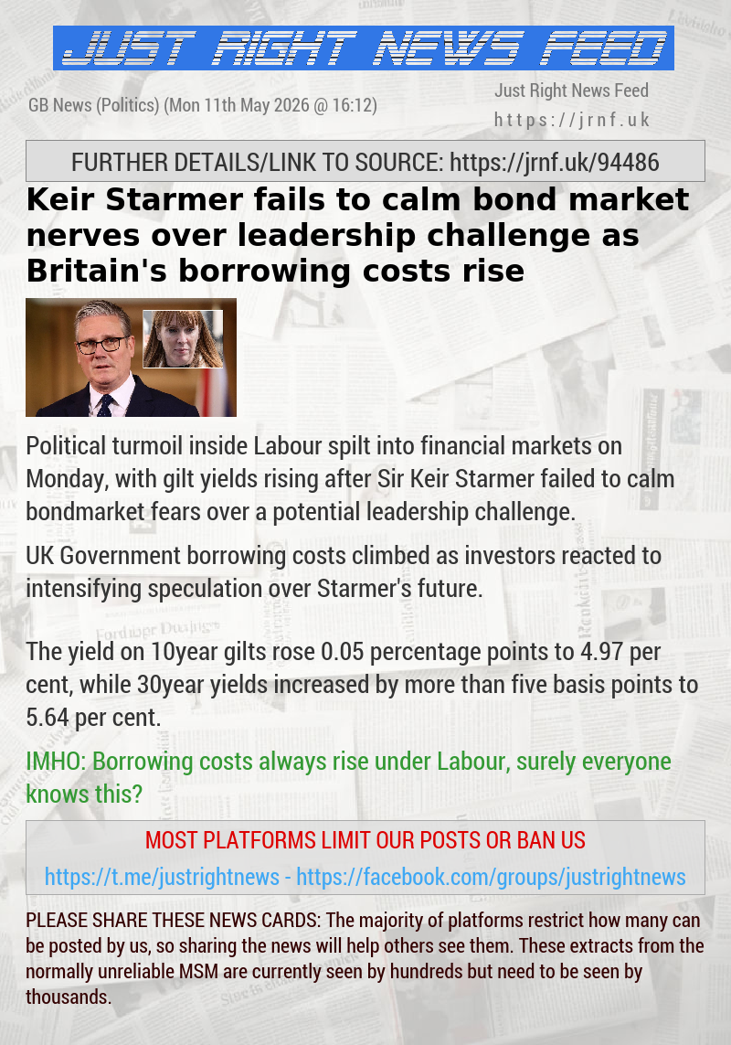 Keir Starmer fails to calm bond market nerves over leadership challenge as Britain’s borrowing costs rise