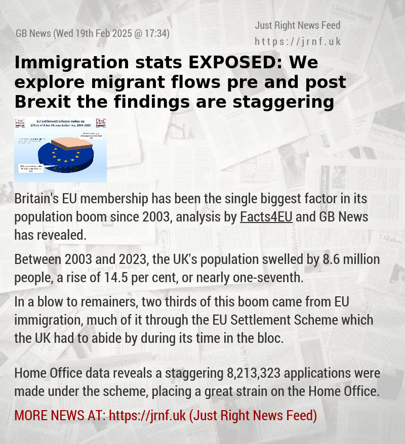 Immigration stats EXPOSED: We explore migrant flows pre and post Brexit — the findings are staggering