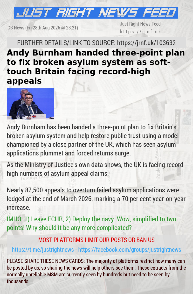 Andy Burnham handed three—point plan to fix broken asylum system as soft—touch Britain facing record—high appeals