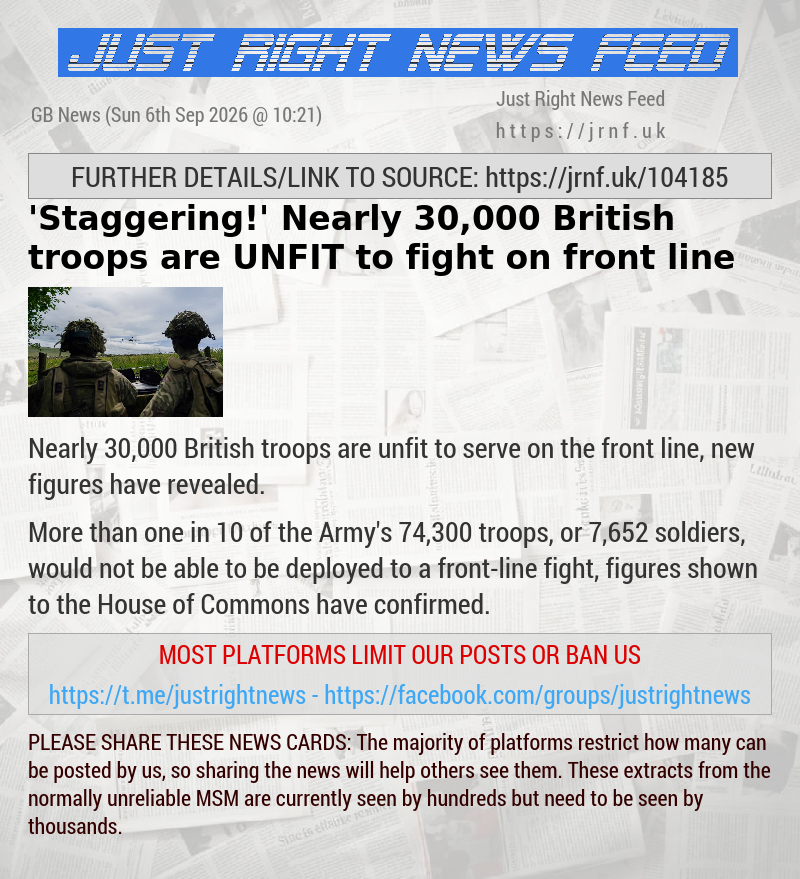 ’Staggering!’ Nearly 30,000 British troops are UNFIT to fight on front line
