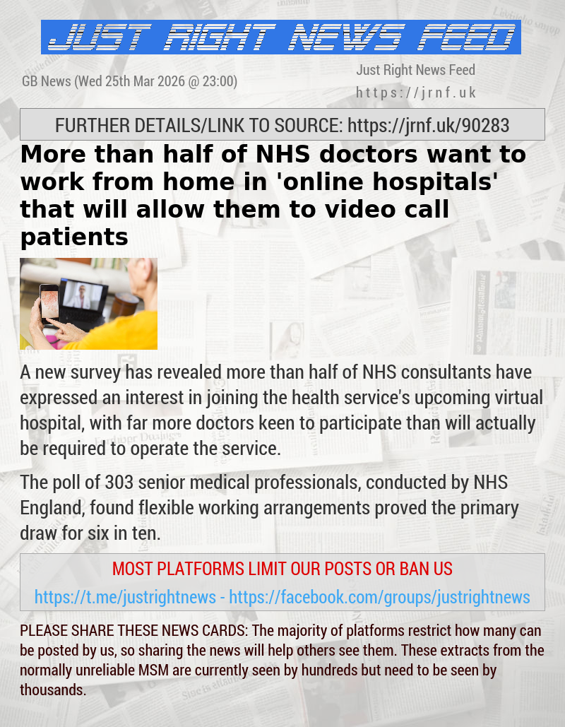 More than half of NHS doctors want to work from home in ’online hospitals’ that will allow them to video—call patients