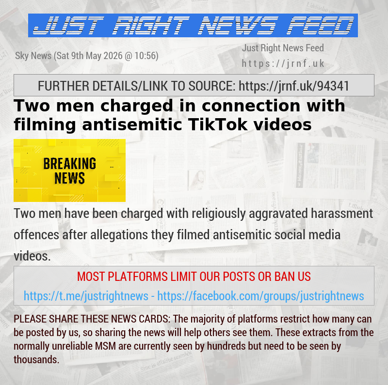 Two men charged in connection with filming antisemitic TikTok videos