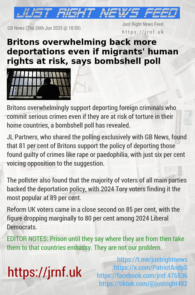 Britons overwhelming back more deportations even if migrants’ human rights at risk, says bombshell poll