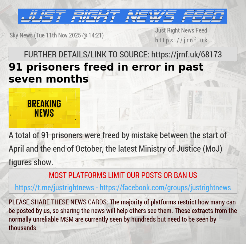 91 prisoners freed in error in past seven months