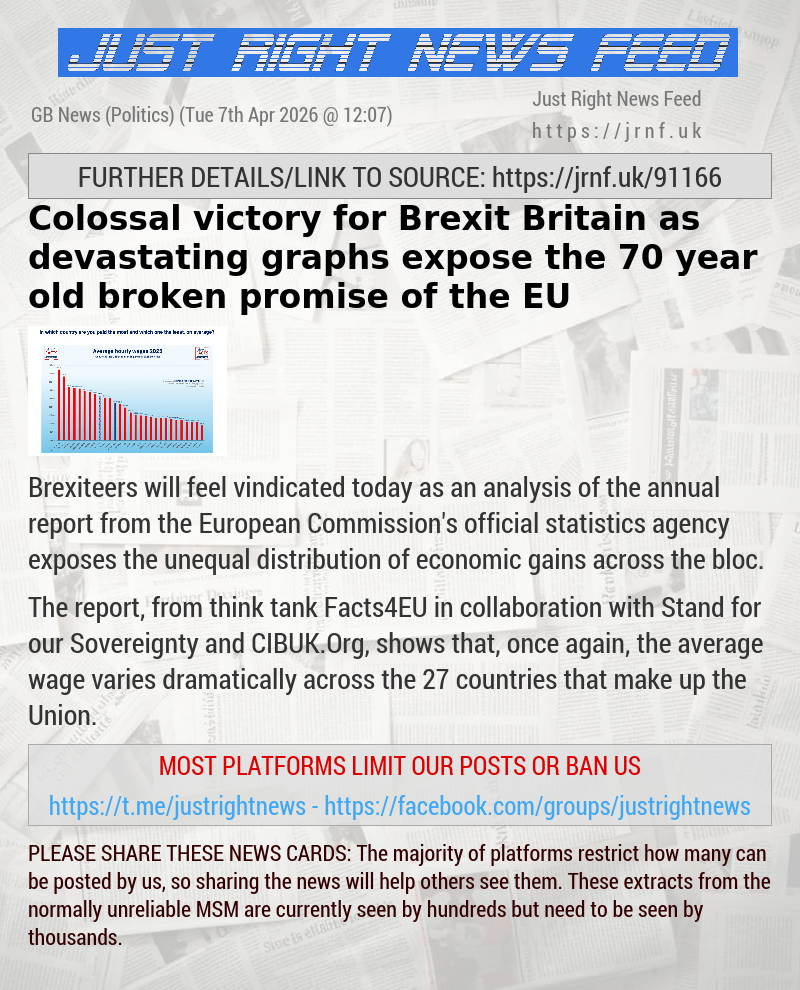 Colossal victory for Brexit Britain as devastating graphs expose the 70—year—old broken promise of the EU