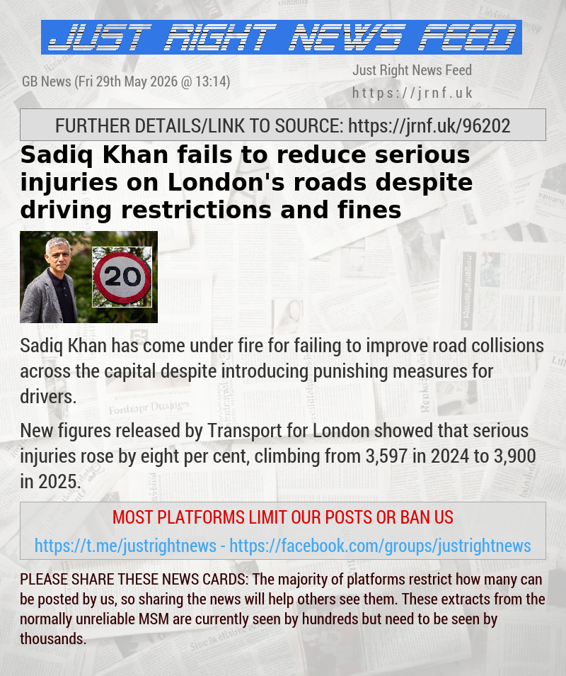 Sadiq Khan fails to reduce serious injuries on London’s roads despite driving restrictions and fines