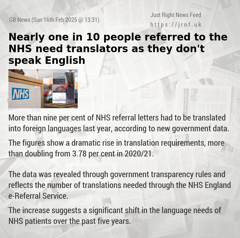 Nearly one in 10 people referred to the NHS need translators as they don’t speak English