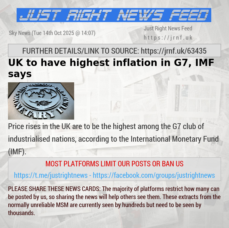 UK to have highest inflation in G7, IMF says
