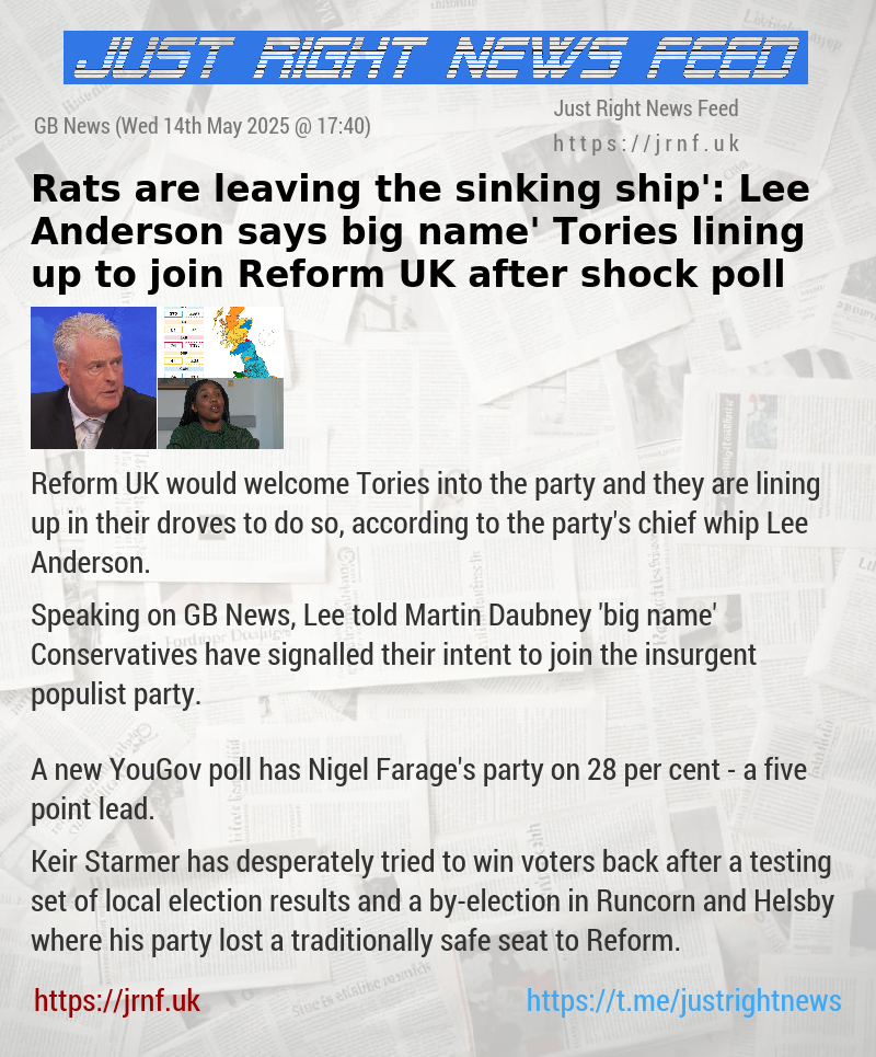 ‘Rats are leaving the sinking ship’: Lee Anderson says ‘big name’ Tories lining up to join Reform UK after shock poll