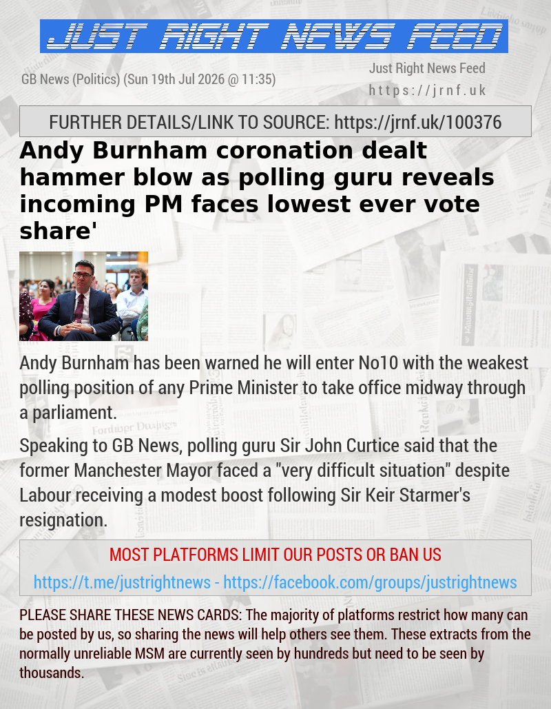 Andy Burnham coronation dealt hammer blow as polling guru reveals  incoming PM faces ‘lowest ever vote share’