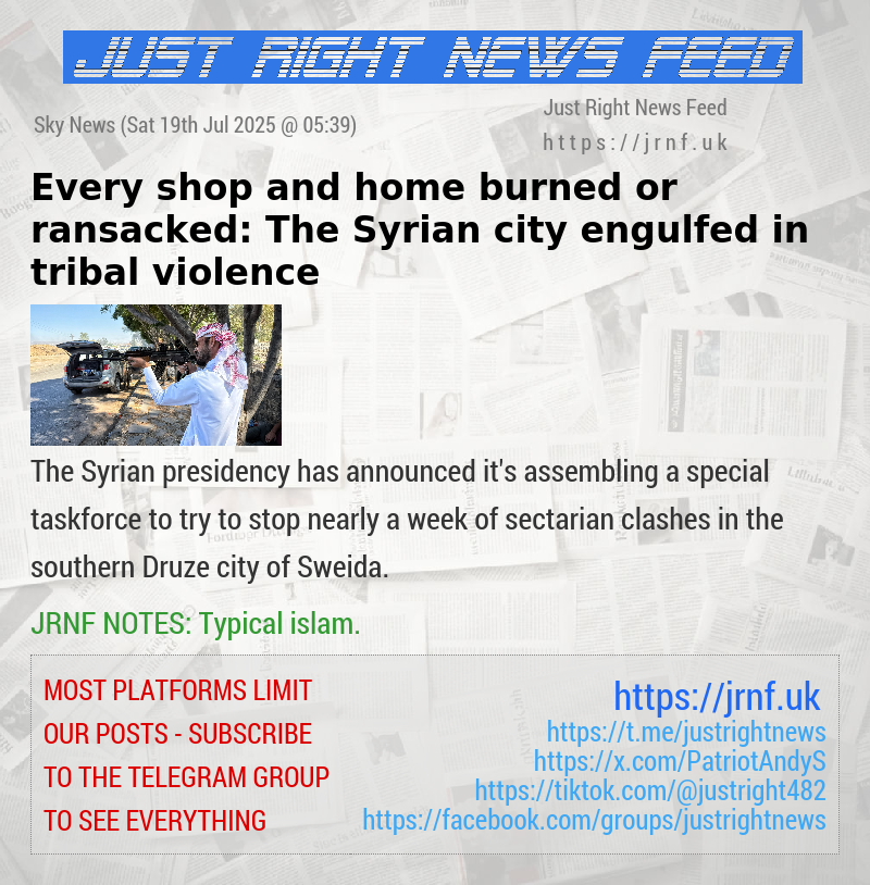 Every shop and home burned or ransacked: The Syrian city engulfed in tribal violence