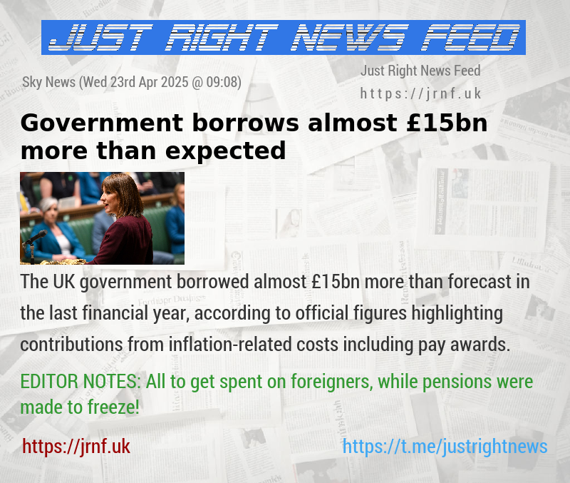 Government borrows almost £15bn more than expected