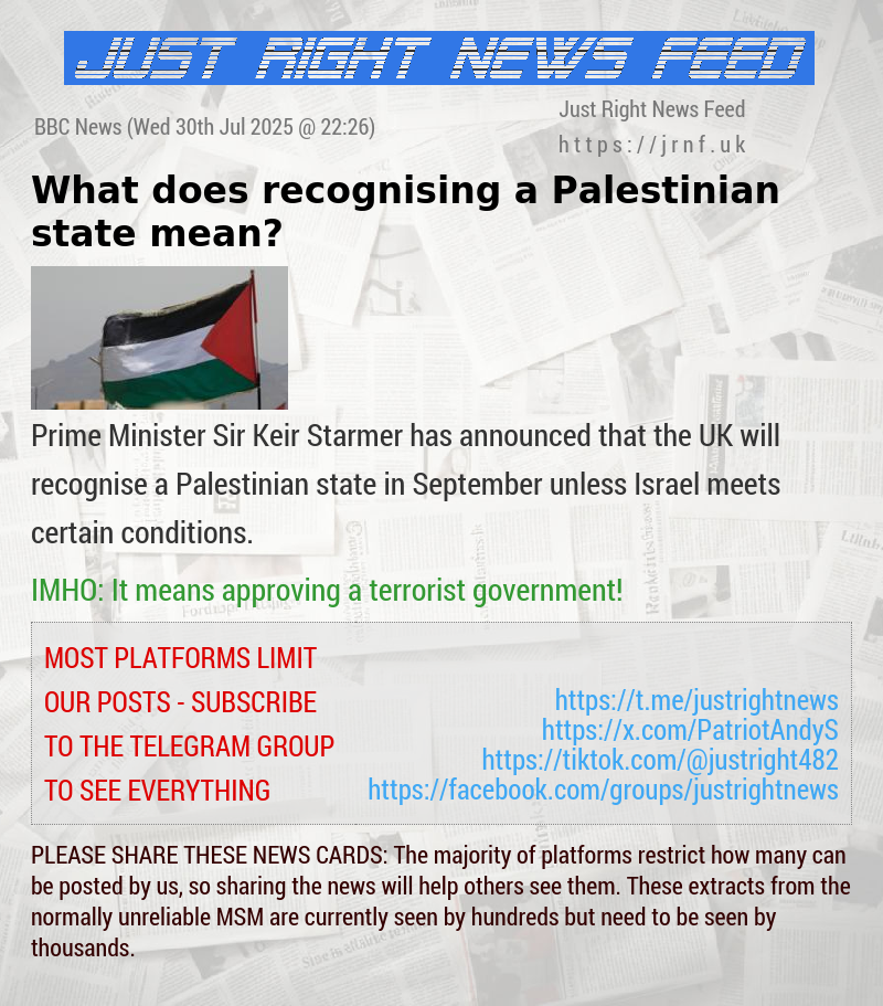 What does recognising a Palestinian state mean?