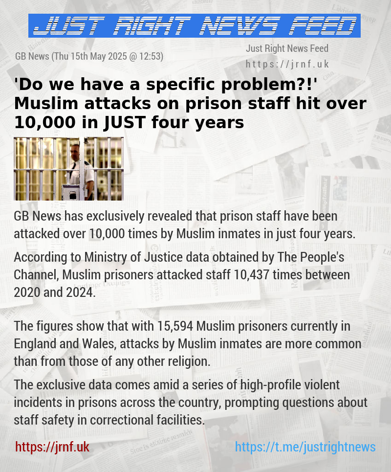 ’Do we have a specific problem?!’ Muslim attacks on prison staff hit over 10,000 in JUST four years