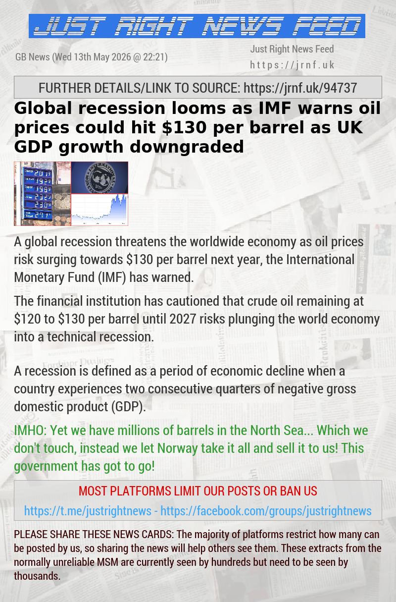 Global recession looms as IMF warns oil prices could hit $130 per barrel as UK GDP growth downgraded