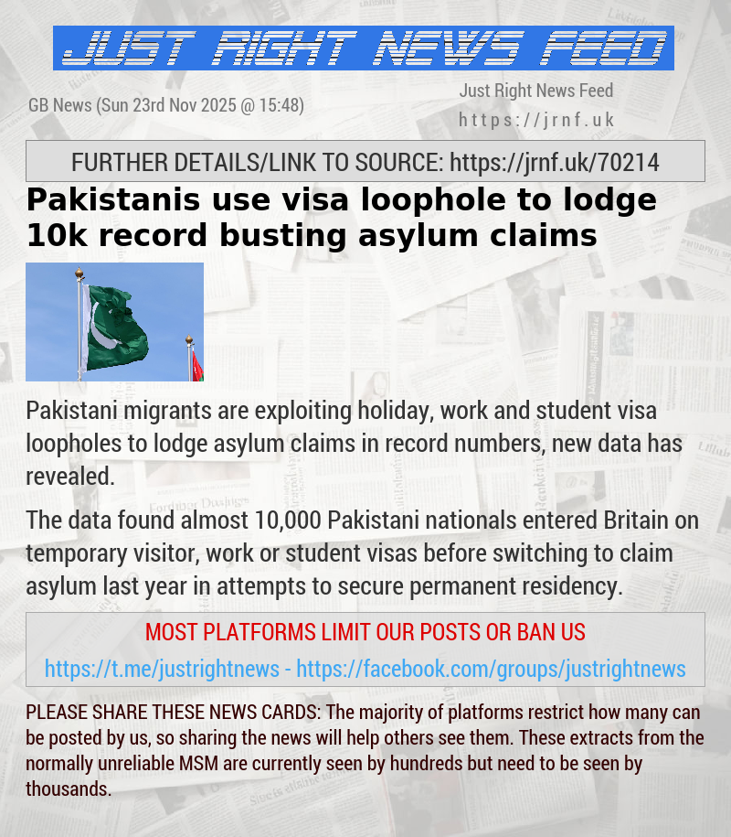 Pakistanis use visa loophole to lodge 10k record—busting asylum claims