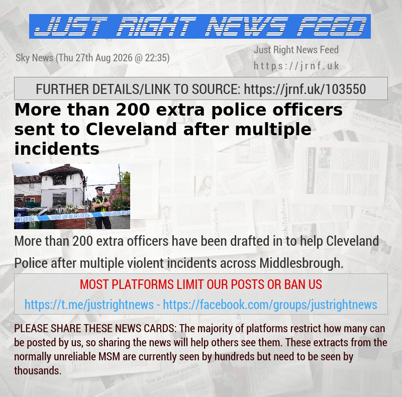 More than 200 extra police officers sent to Cleveland after multiple incidents