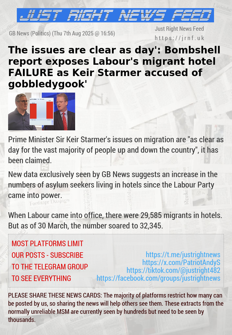 ‘The issues are clear as day’: Bombshell report exposes Labour’s migrant hotel FAILURE as Keir Starmer accused of ‘gobbledygook’