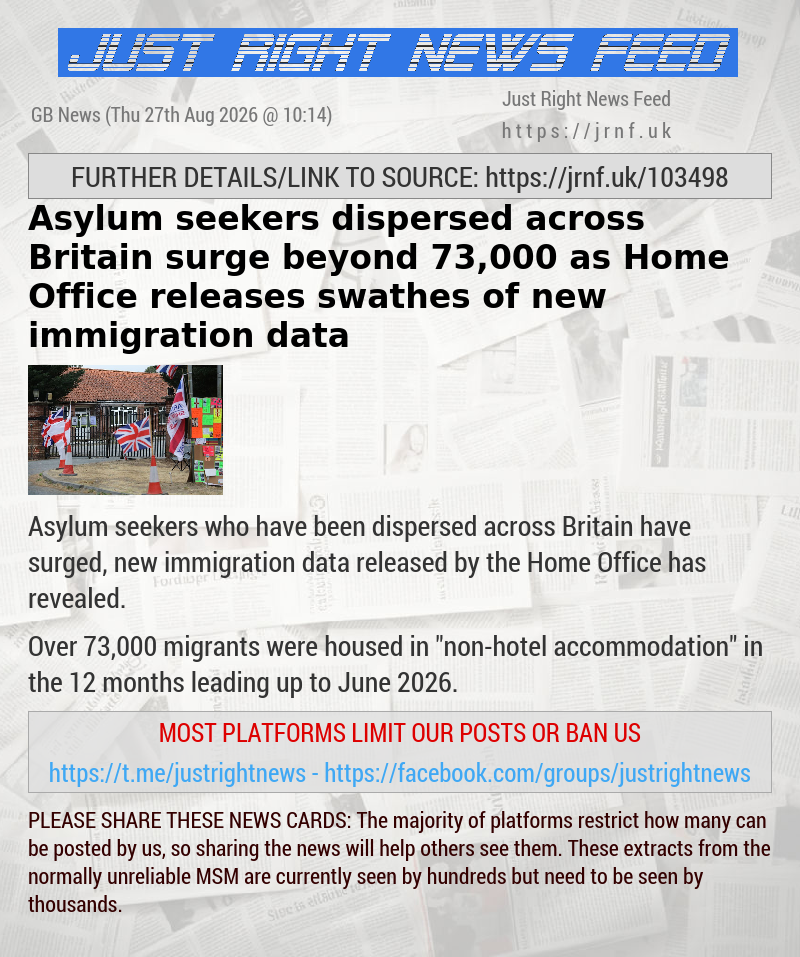 Asylum seekers dispersed across Britain surge beyond 73,000 as Home Office releases swathes of new immigration data