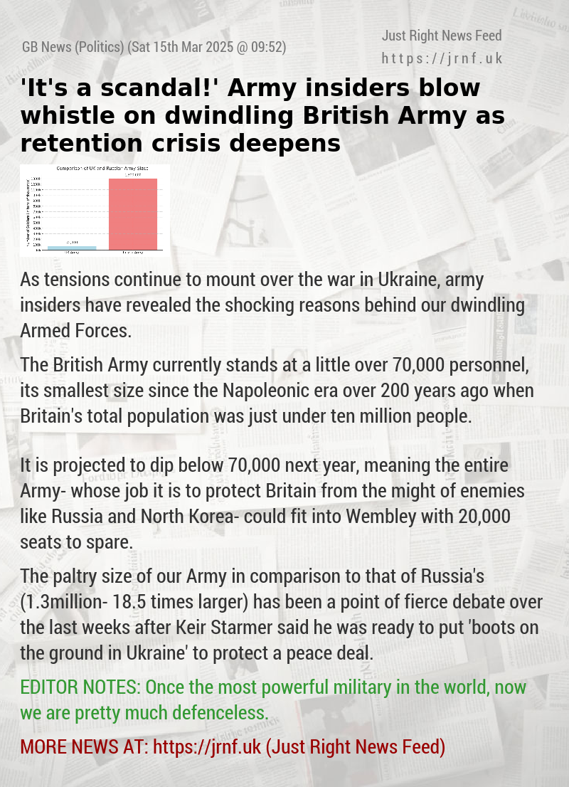 ’It’s a scandal!’ Army insiders blow whistle on dwindling British Army as retention crisis deepens