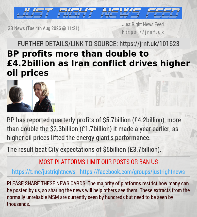 BP profits more than double to &pound;4.2billion as Iran conflict drives higher oil prices