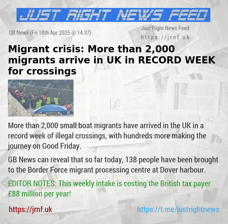 Migrant crisis: More than 2,000 migrants arrive in UK in RECORD WEEK for crossings