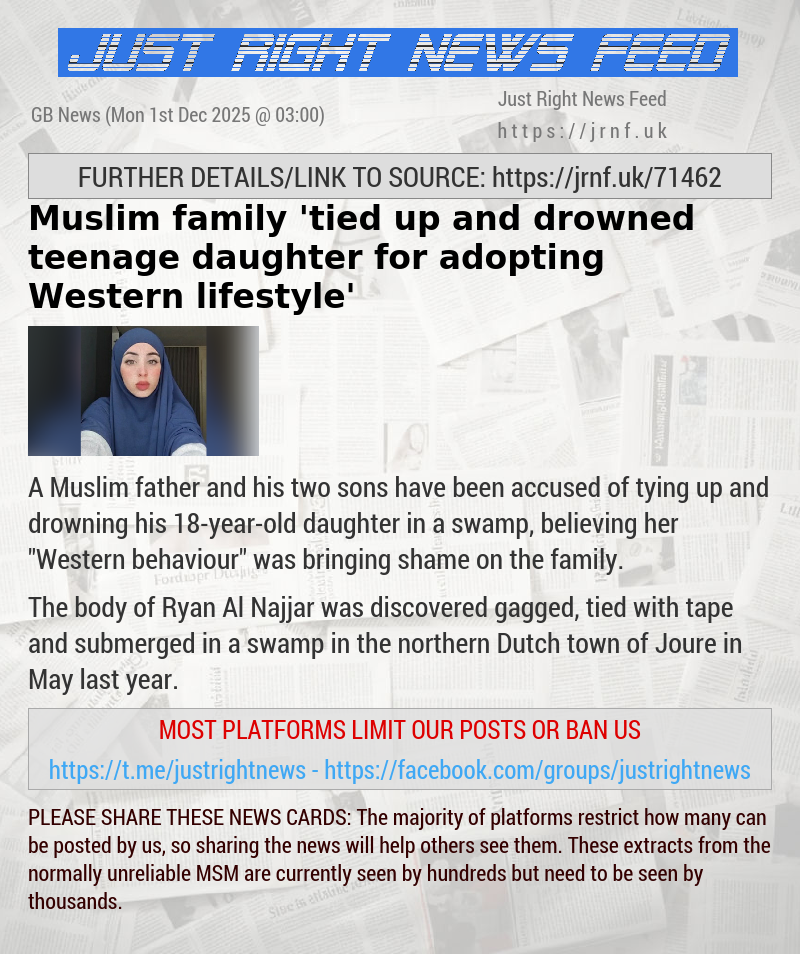 Muslim family ’tied up and drowned teenage daughter for adopting Western lifestyle’